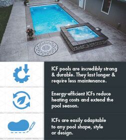 BuildBlock ICF Pools QR Brochure Cover